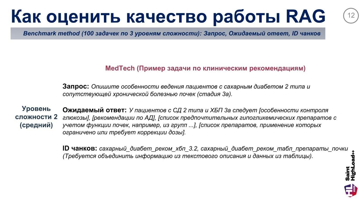 Архитектура высоконагруженных RAG-систем: 10 стратегий оптимизации чанкинга и интеграция с Weaviate, Qwen - Llama -Gemma - 10